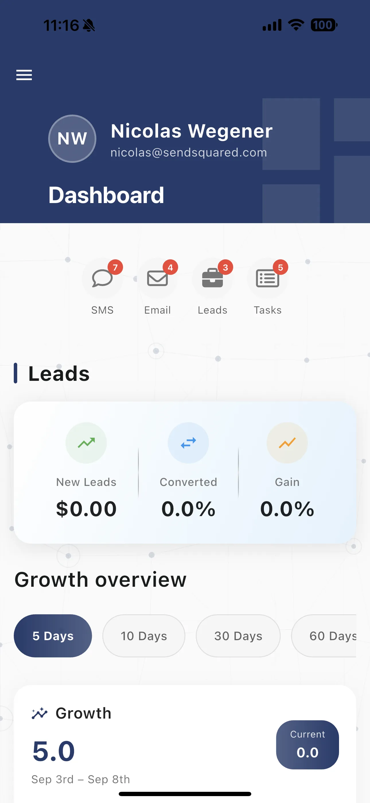 SendSquared Mobile Dashboard